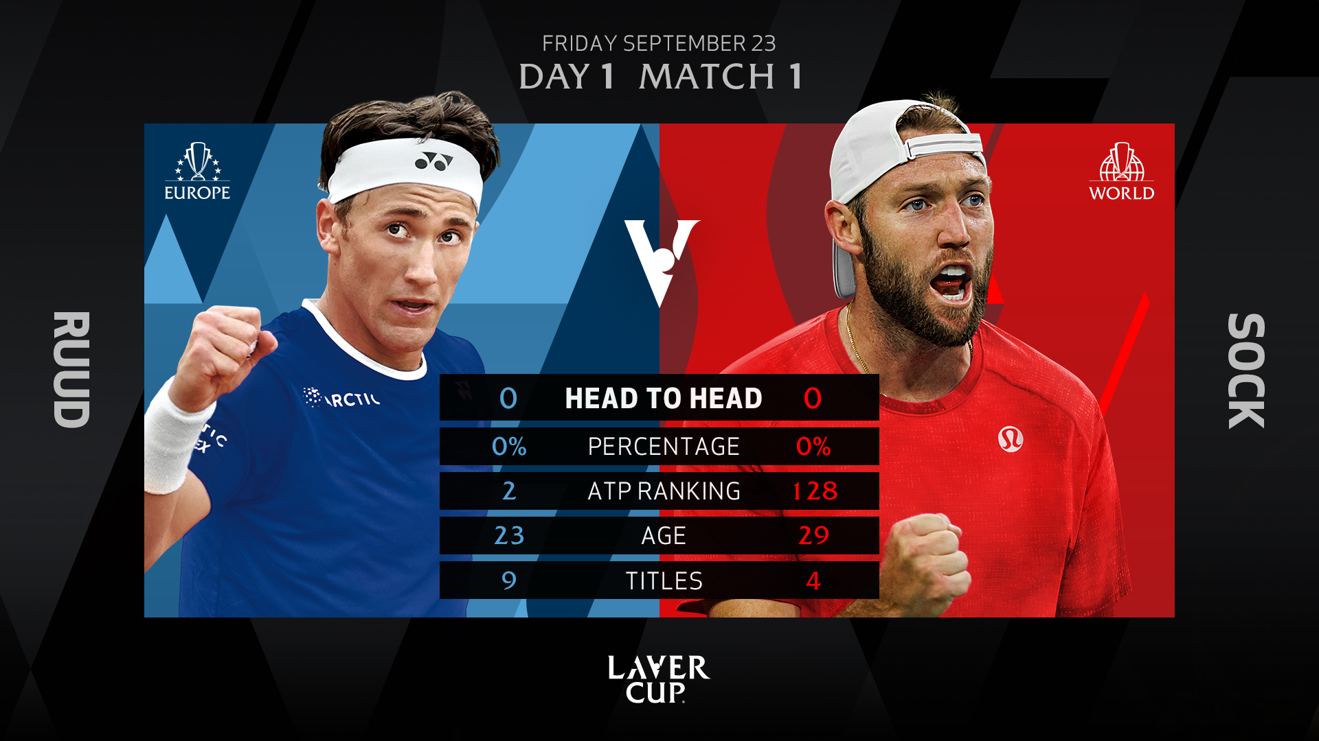 Day 1 Preview Who will clinch the first points at Laver Cup 2022? Laver Cup